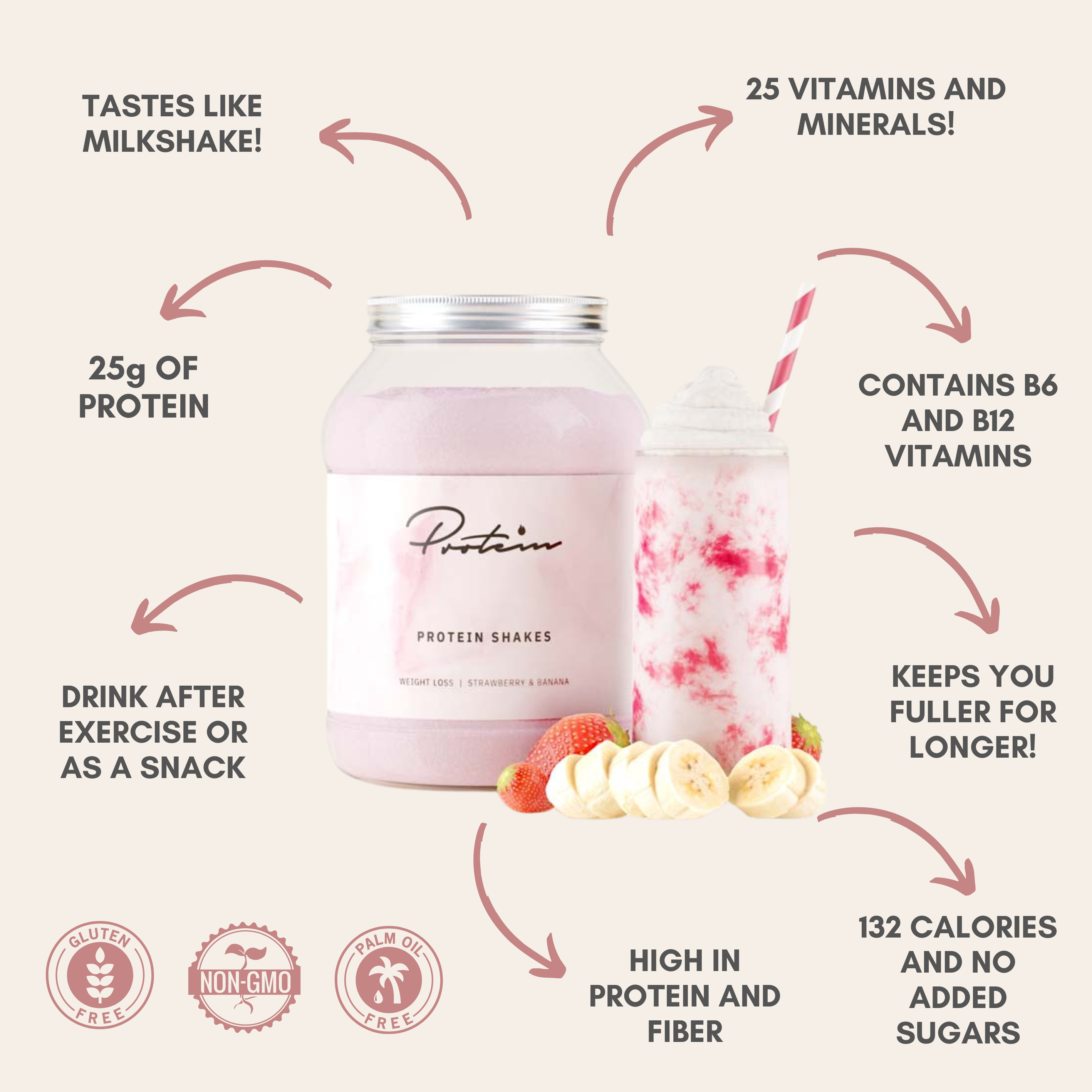 Fat-burning Protein Powder | 1000g